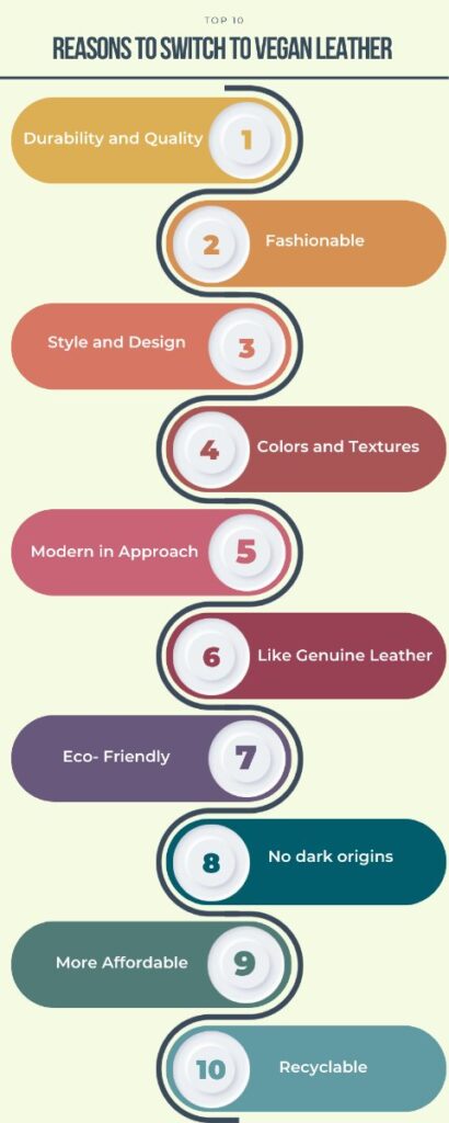 10 Reasons to Switch to Vegan Leather