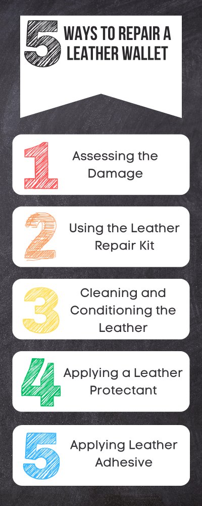 How To Repair A Leather Wallet