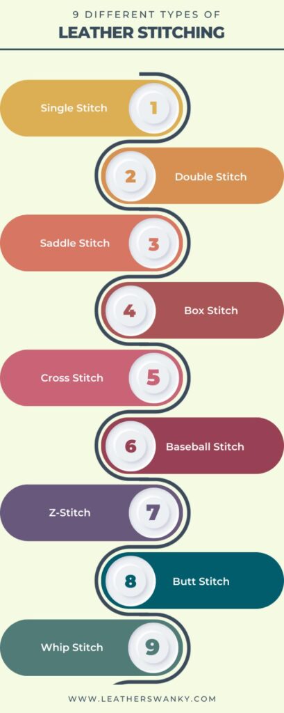 9 Different Types Of Leather Stitching (infographic)